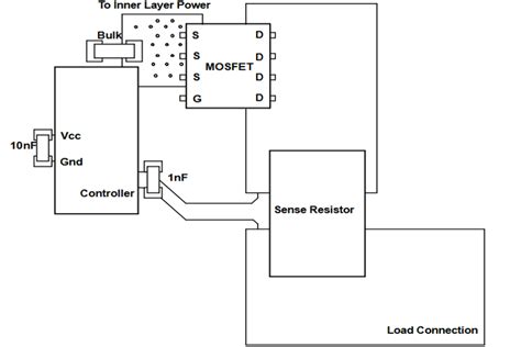 pcb design guidelines for power electronics|PCB Layout Guidelines for Power Controllers .